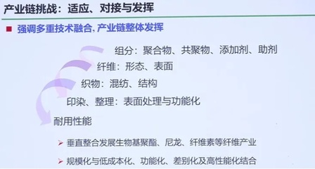 王華平教授:生物基纖維材料,已成為資本熱點!